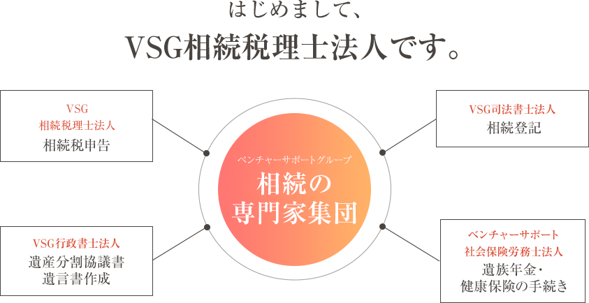 はじめまして、VSG相続税理士法人です。